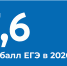 Приемная кампания — 2020 - МФТИ
